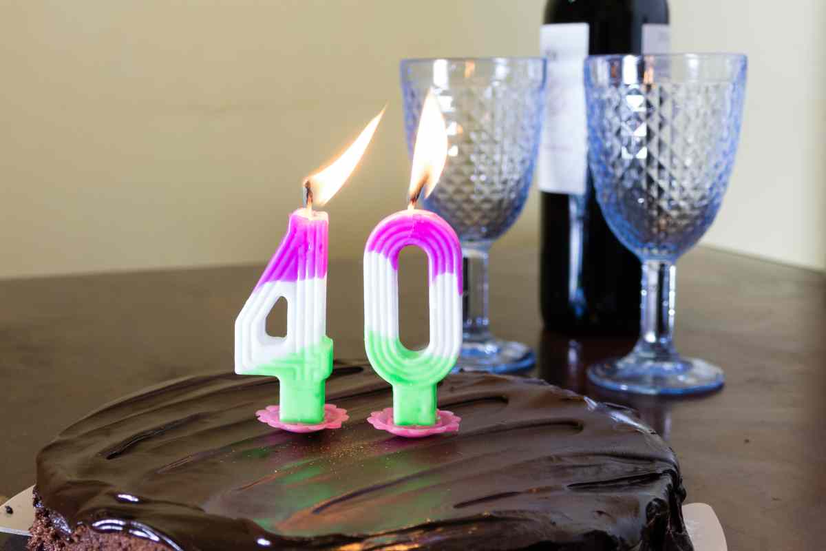 Fun Games for 40th Birthday Party